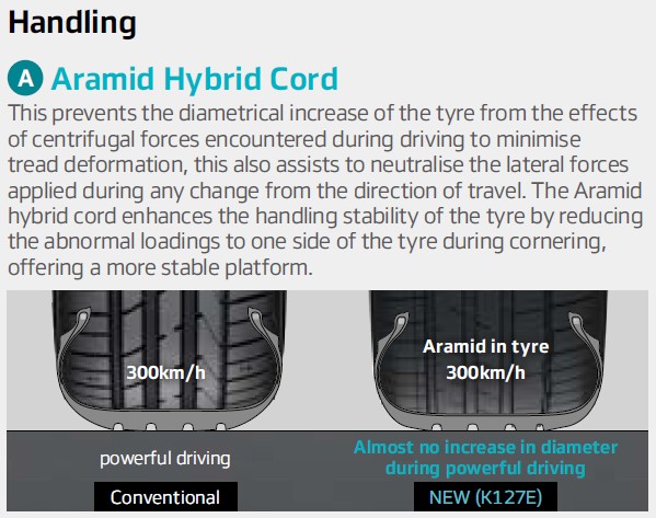 K127E tire structure2.jpg